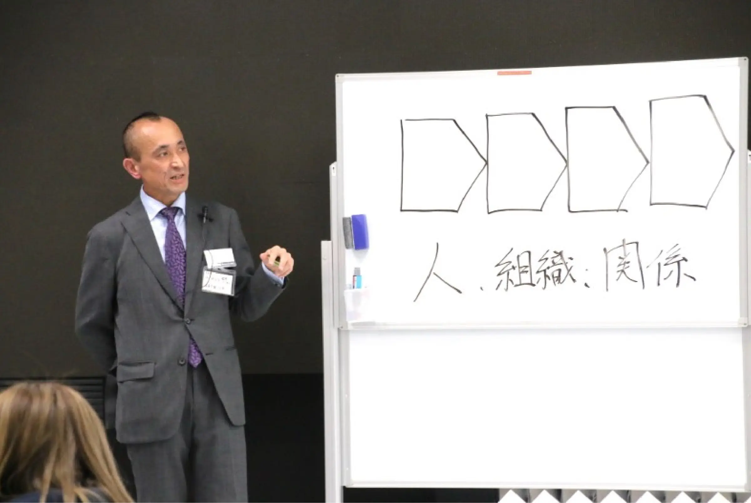 研修、教育事業